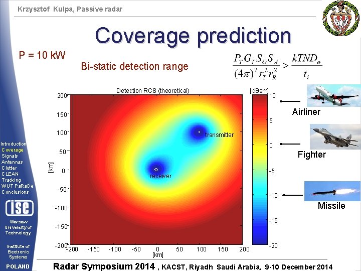 Krzysztof Kulpa, Passive radar Coverage prediction P = 10 k. W Bi-static detection range