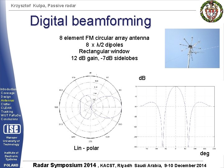 Krzysztof Kulpa, Passive radar Digital beamforming 8 element FM circular array antenna 8 x