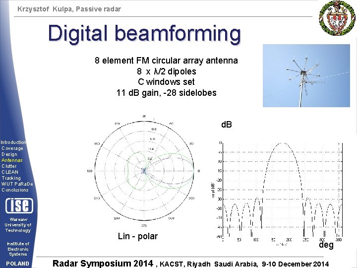 Krzysztof Kulpa, Passive radar Digital beamforming 8 element FM circular array antenna 8 x