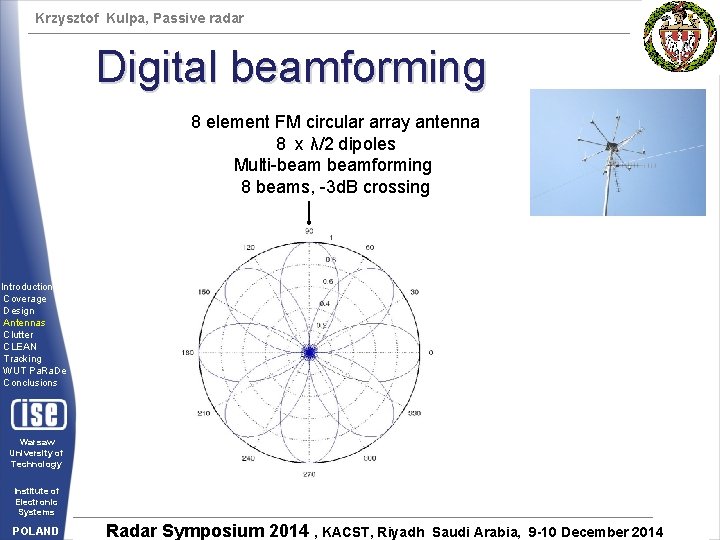 Krzysztof Kulpa, Passive radar Digital beamforming 8 element FM circular array antenna 8 x