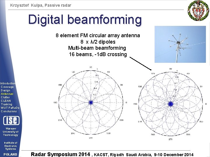 Krzysztof Kulpa, Passive radar Digital beamforming 8 element FM circular array antenna 8 x