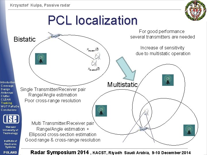 Krzysztof Kulpa, Passive radar PCL localization For good performance several transmitters are needed Bistatic