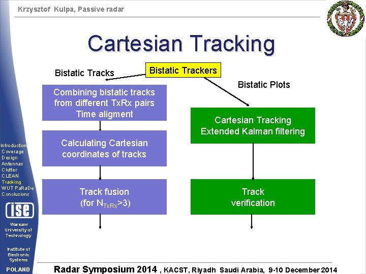 Krzysztof Kulpa, Passive radar Cartesian Tracking Bistatic Tracks Bistatic Trackers Combining bistatic tracks from