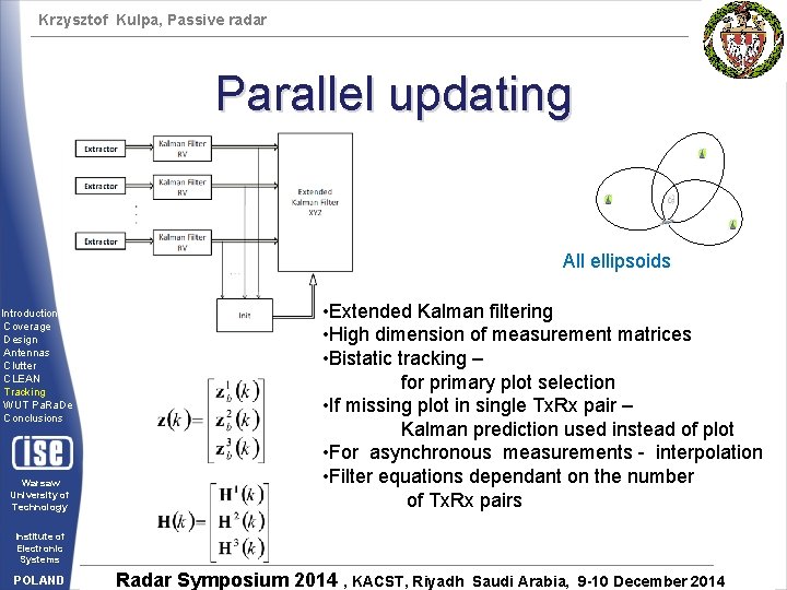 Krzysztof Kulpa, Passive radar Parallel updating All ellipsoids Introduction Coverage Design Antennas Clutter CLEAN