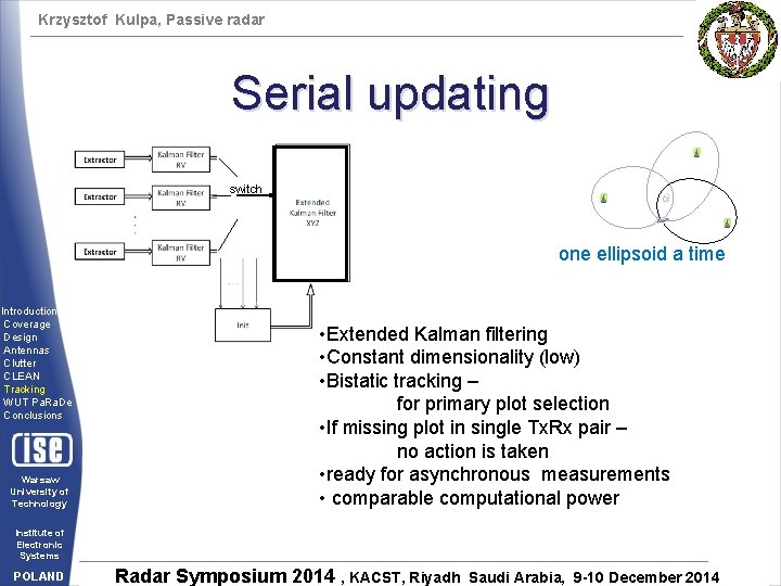 Krzysztof Kulpa, Passive radar Serial updating switch one ellipsoid a time Introduction Coverage Design