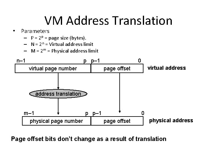 VM Address Translation • Parameters – P = 2 p = page size (bytes).