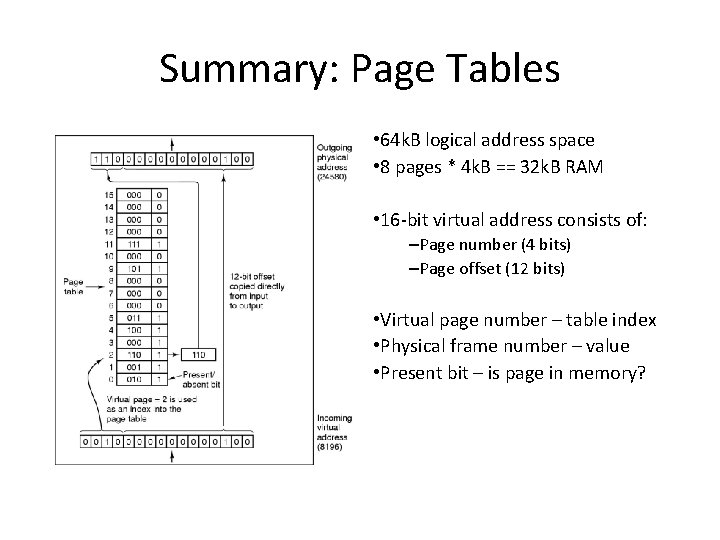 Summary: Page Tables • 64 k. B logical address space • 8 pages *