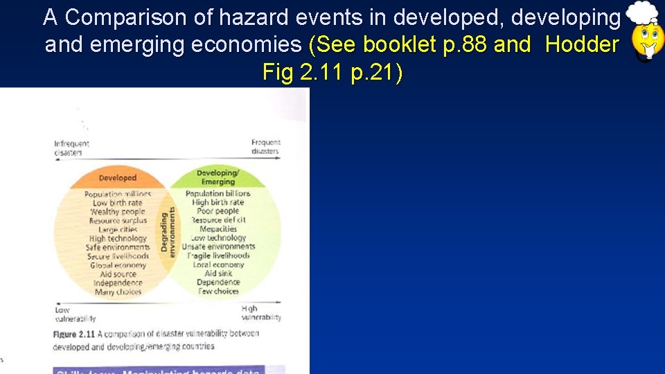 A Comparison of hazard events in developed, developing and emerging economies (See booklet p.
