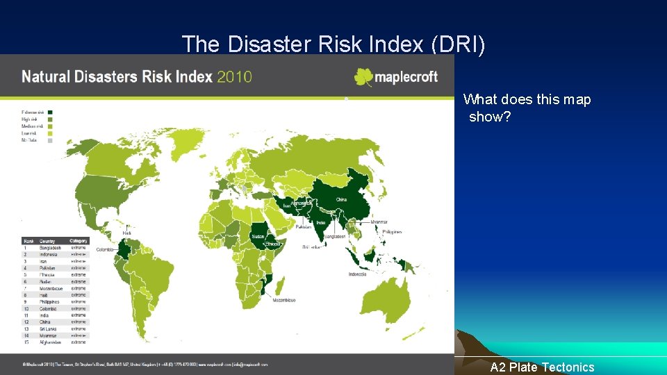 The Disaster Risk Index (DRI) • show? St Bede’s College Geography Department What does