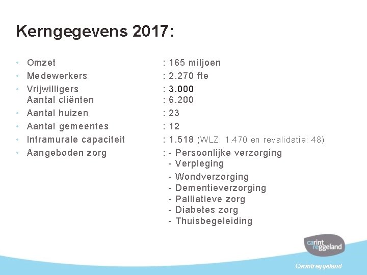 Kerngegevens 2017: • Omzet • Medewerkers • Vrijwilligers Aantal cliënten • Aantal huizen •