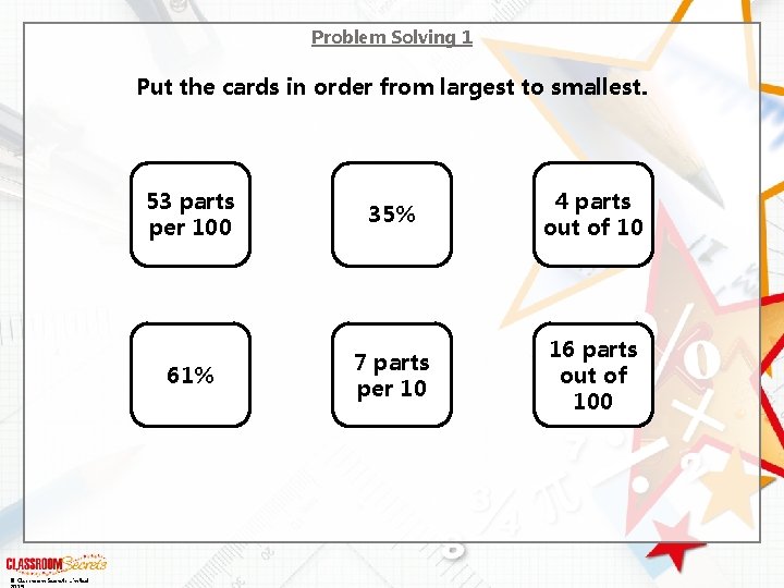 Problem Solving 1 Put the cards in order from largest to smallest. © Classroom