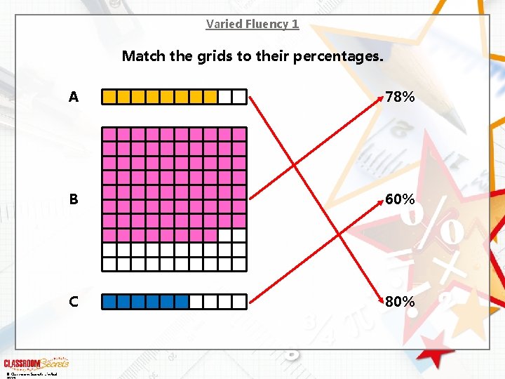 Varied Fluency 1 Match the grids to their percentages. © Classroom Secrets Limited A