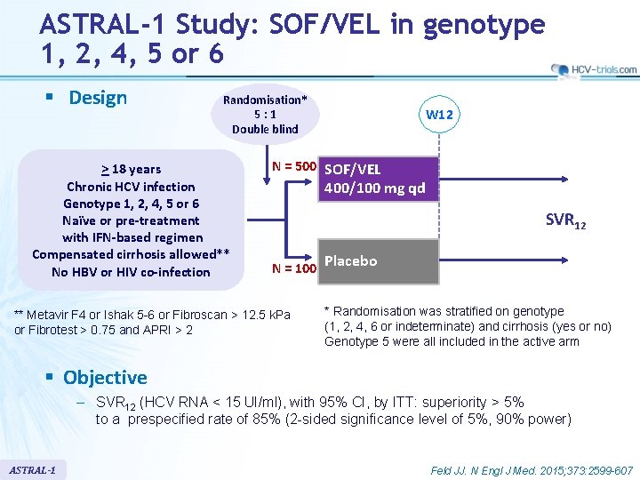 ASTRAL-1 Study: SOF/VEL in genotype 1, 2, 4, 5 or 6 § Design Randomisation*