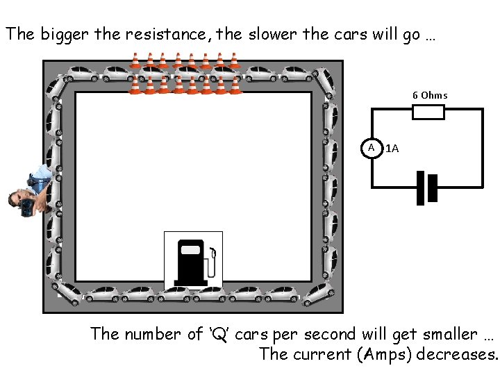 The bigger the resistance, the slower the cars will go … 6 Ohms A The bigger the resistance, the slower the cars will go … 6 Ohms A