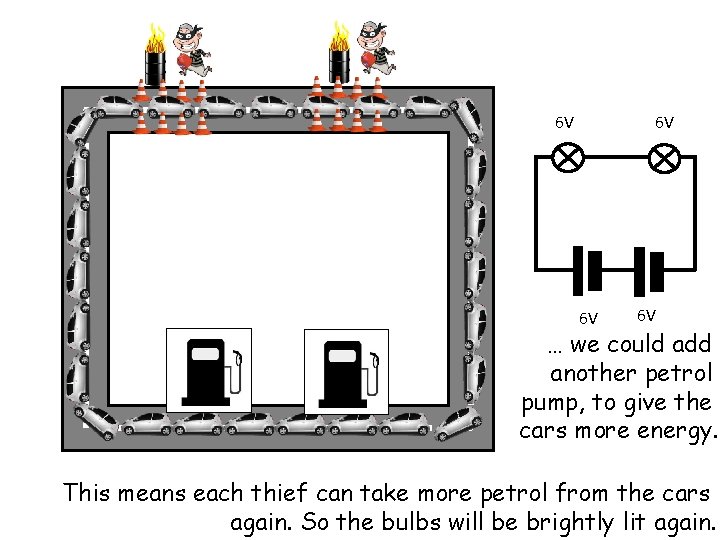 6 V 6 V … we could add another petrol pump, to give the 6 V 6 V … we could add another petrol pump, to give the