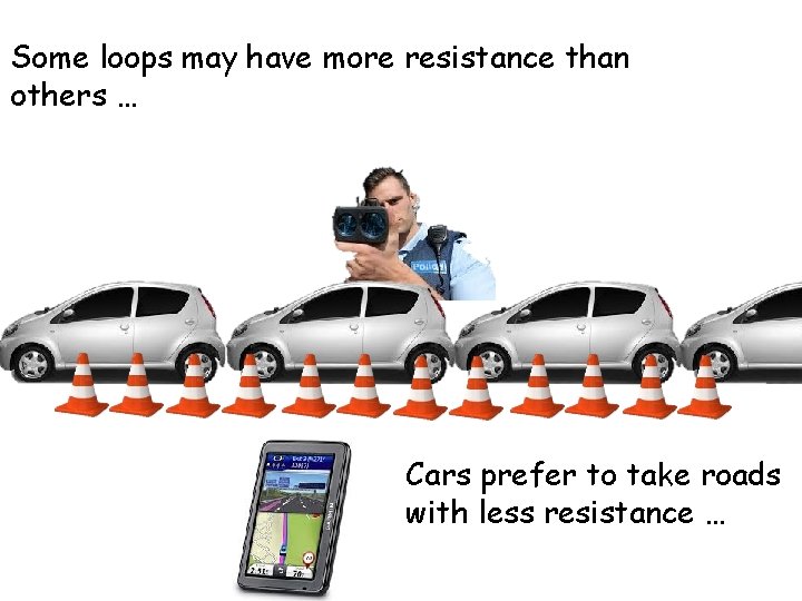 Some loops may have more resistance than others … Cars prefer to take roads Some loops may have more resistance than others … Cars prefer to take roads