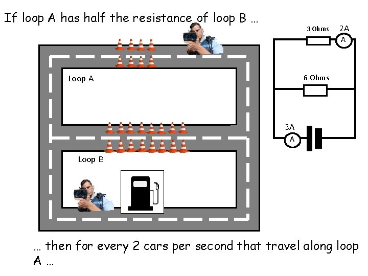 If loop A has half the resistance of loop B … 3 Ohms 2 If loop A has half the resistance of loop B … 3 Ohms 2