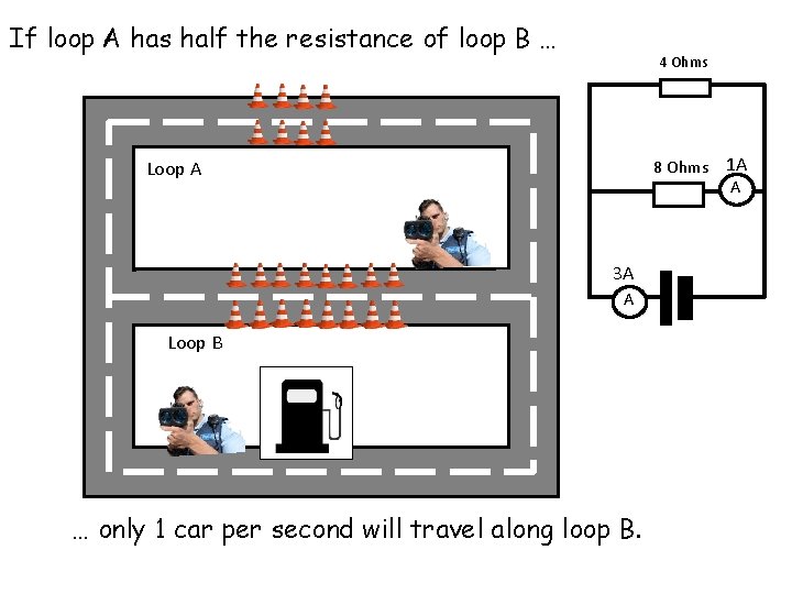 If loop A has half the resistance of loop B … 4 Ohms 8 If loop A has half the resistance of loop B … 4 Ohms 8