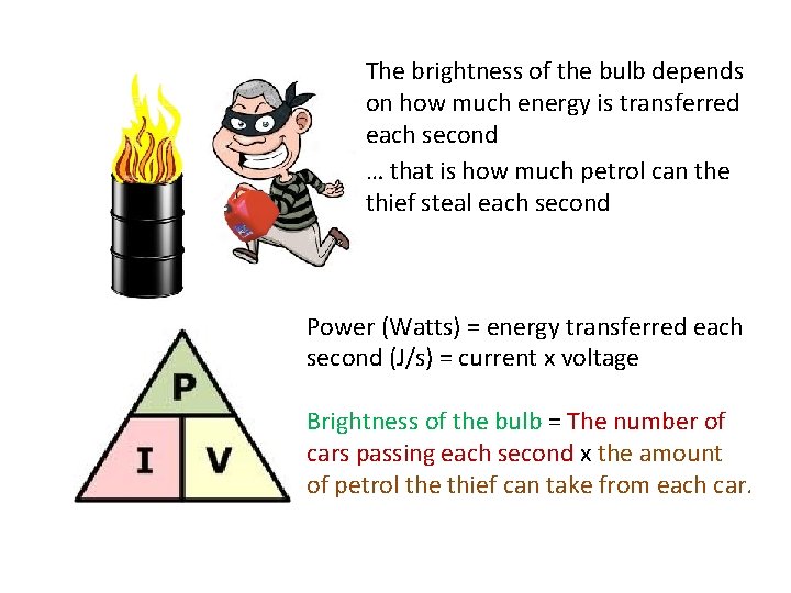 The brightness of the bulb depends on how much energy is transferred each second The brightness of the bulb depends on how much energy is transferred each second