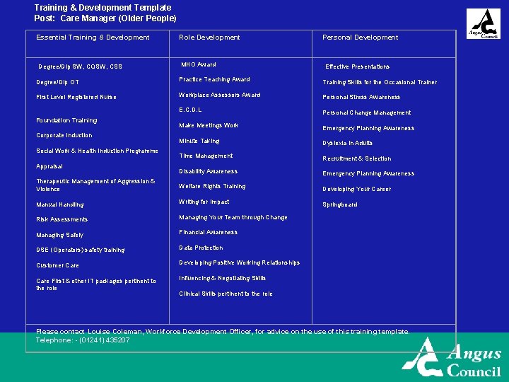 Training & Development Template Post: Care Manager (Older People) Essential Training & Development Role Training & Development Template Post: Care Manager (Older People) Essential Training & Development Role