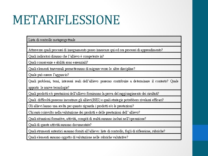 METARIFLESSIONE Lista di controllo metaprogettuale Attraverso quali processi di insegnamento posso innescare qui ed