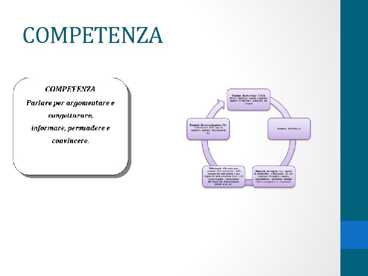 COMPETENZA 