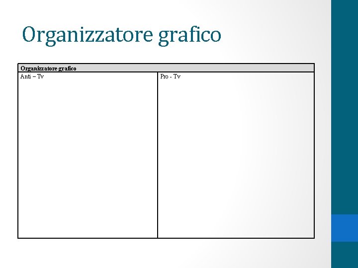 Organizzatore grafico Anti – Tv Pro Tv 