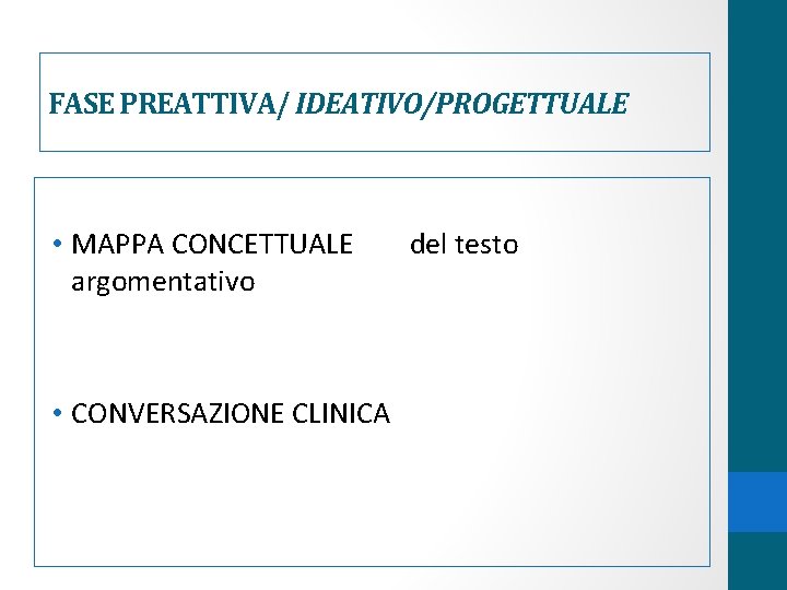 FASE PREATTIVA/ IDEATIVO/PROGETTUALE • MAPPA CONCETTUALE del testo argomentativo • CONVERSAZIONE CLINICA 