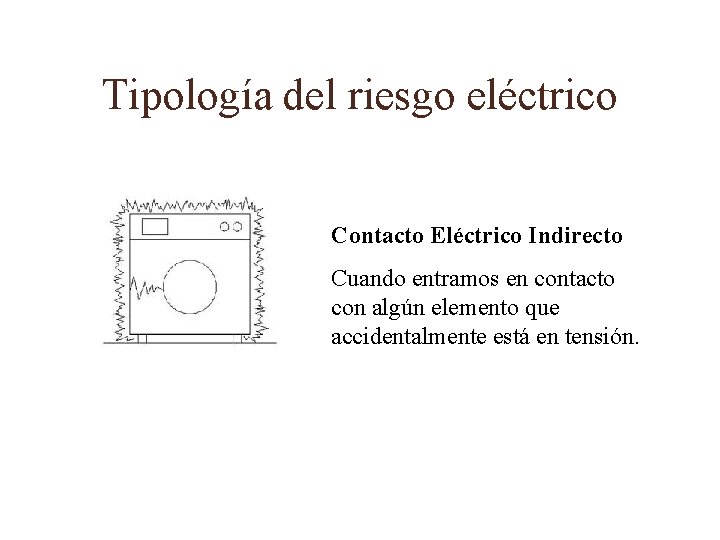 Tipología del riesgo eléctrico Contacto Eléctrico Indirecto Cuando entramos en contacto con algún elemento