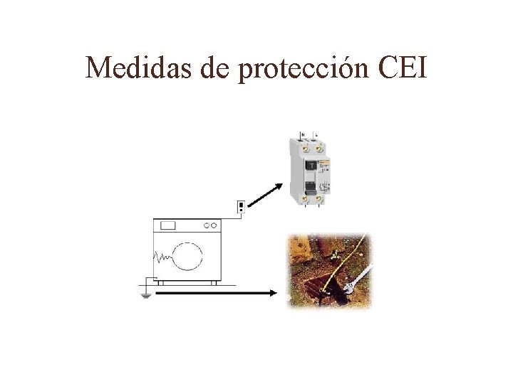 Medidas de protección CEI 