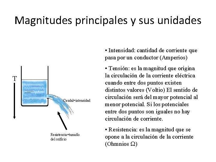 Magnitudes principales y sus unidades • Intensidad: cantidad de corriente que pasa por un