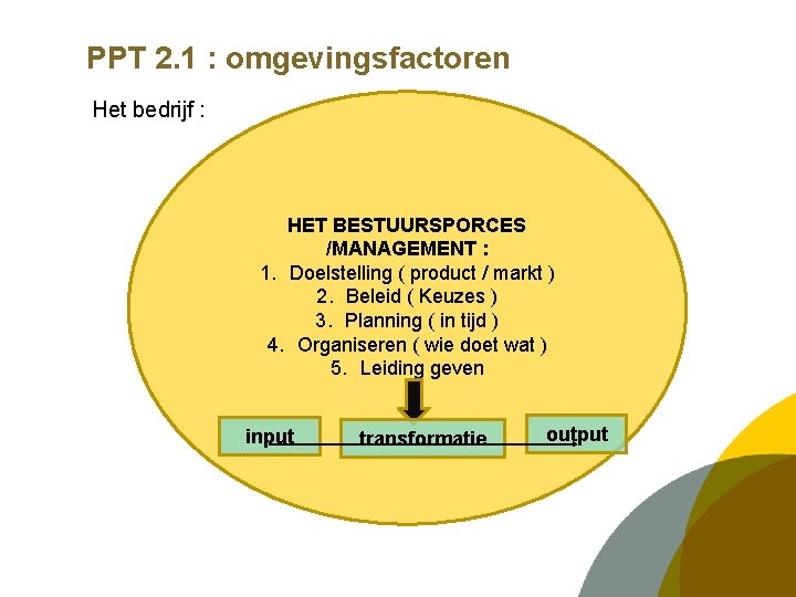 PPT 2. 1 : omgevingsfactoren Het bedrijf : HET BESTUURSPORCES /MANAGEMENT : 1. Doelstelling