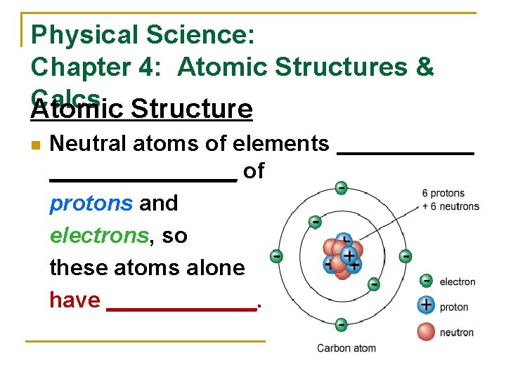 Physical Science: Chapter 4: Atomic Structures & Calcs Atomic Structure n Neutral atoms of