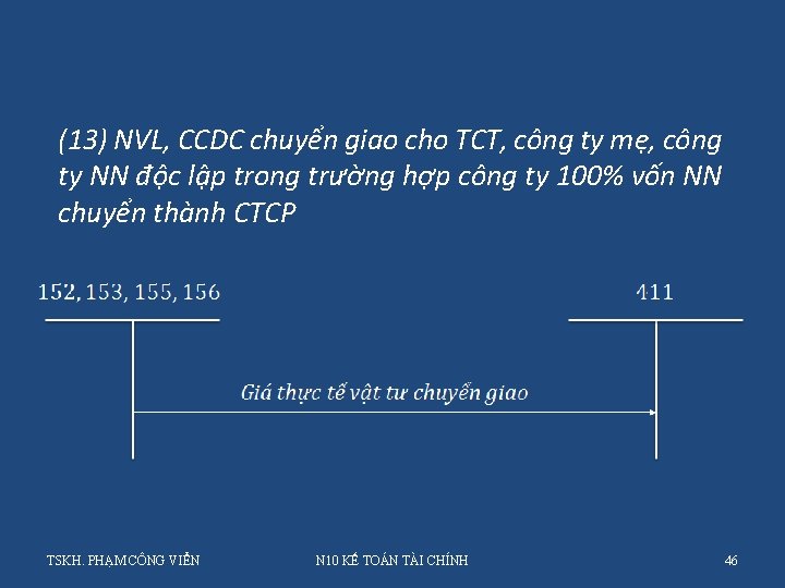(13) NVL, CCDC chuyển giao cho TCT, công ty mẹ, công ty NN độc