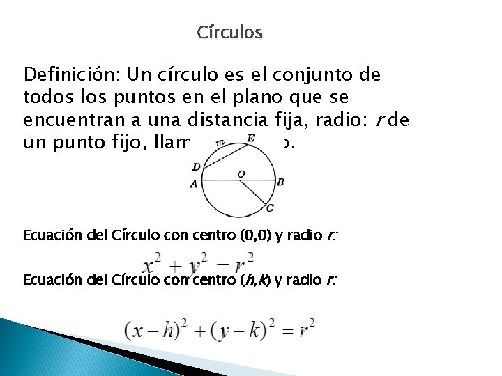 Círculos Definición: Un círculo es el conjunto de todos los puntos en el plano
