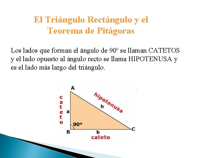 El Triángulo Rectángulo y el Teorema de Pitágoras Los lados que forman el ángulo