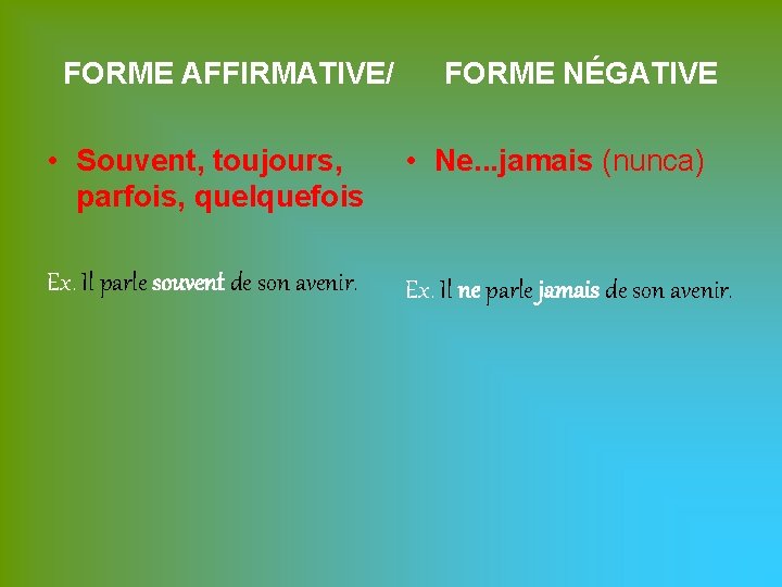 FORME AFFIRMATIVE/ FORME NÉGATIVE • Souvent, toujours, parfois, quelquefois • Ne. . . jamais