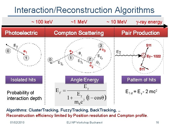 Interaction/Reconstruction Algorithms ~ 100 ke. V Photoelectric Isolated hits ~1 Me. V Compton Scattering