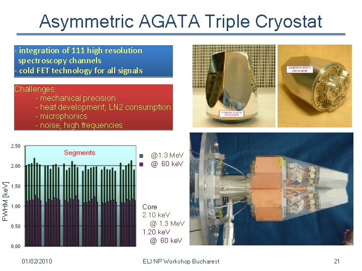 Asymmetric AGATA Triple Cryostat - integration of 111 high resolution spectroscopy channels - cold