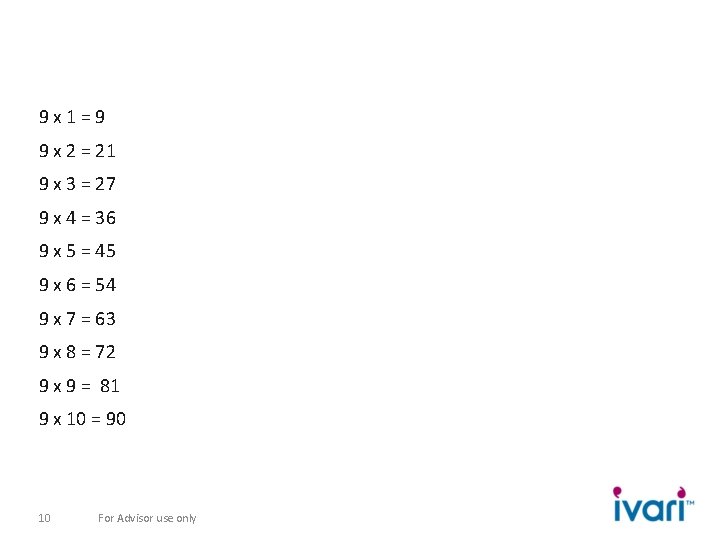 9 x 1 = 9 9 x 2 = 21 9 x 3 =