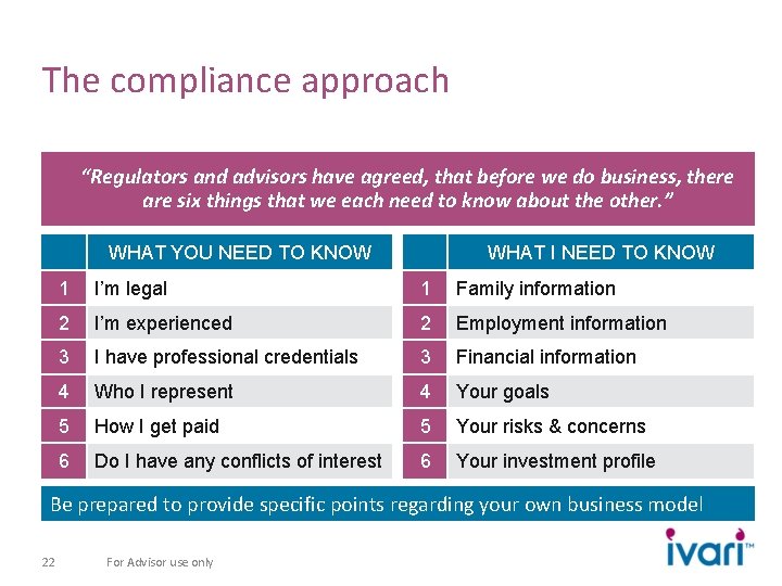 The compliance approach • “Regulators and advisors have agreed, that before we do business,