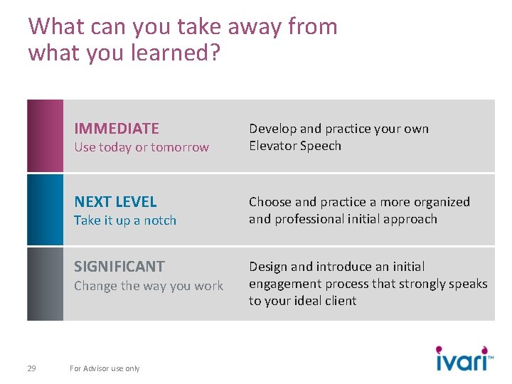 What can you take away from what you learned? IMMEDIATE Develop and practice your