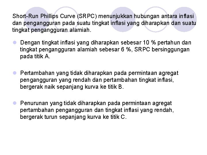 Short-Run Phillips Curve (SRPC) menunjukkan hubungan antara inflasi dan pengangguran pada suatu tingkat inflasi