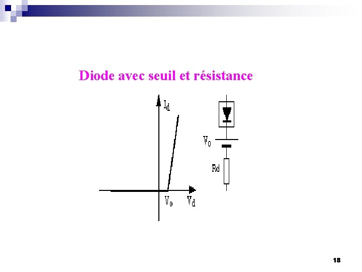  Diode avec seuil et résistance 18 