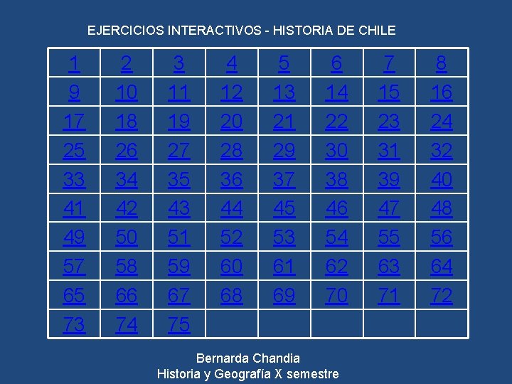 EJERCICIOS INTERACTIVOS - HISTORIA DE CHILE 1 9 17 25 33 41 49 57