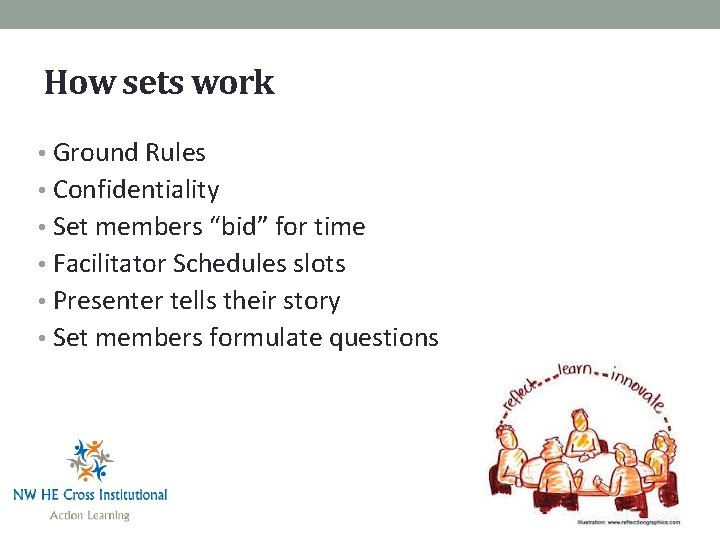 How sets work • Ground Rules • Confidentiality • Set members “bid” for time