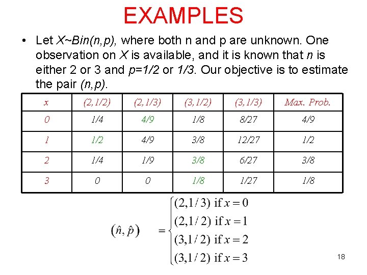 EXAMPLES • Let X~Bin(n, p), where both n and p are unknown. One observation