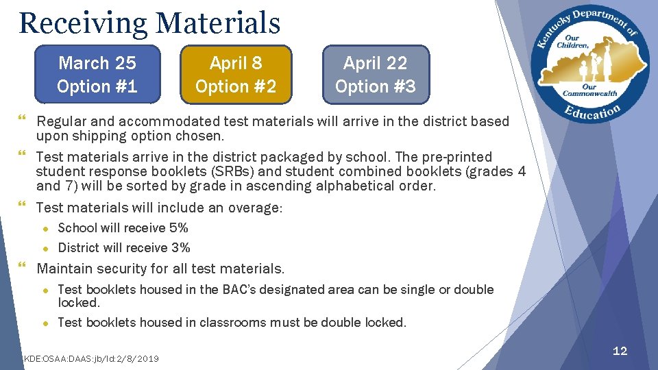 Receiving Materials March 25 Option #1 April 8 Option #2 April 22 Option #3