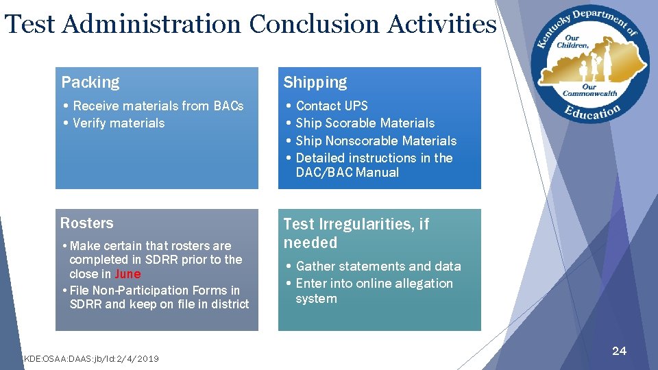 Test Administration Conclusion Activities Packing Shipping • Receive materials from BACs • Verify materials