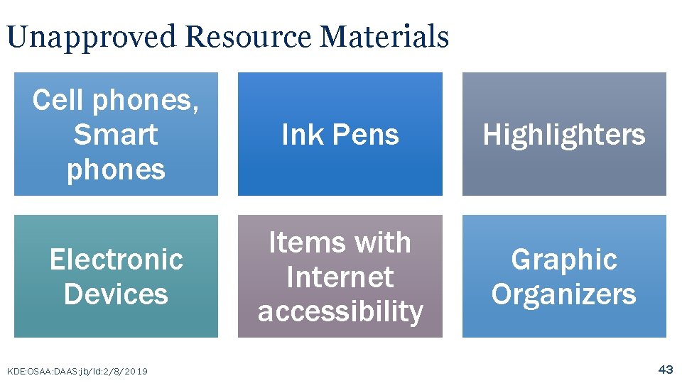 Unapproved Resource Materials Cell phones, Smart phones Ink Pens Highlighters Electronic Devices Items with